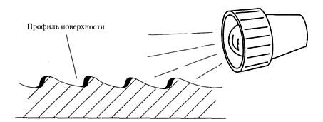 Low Angle Illumination for Examining Surface Structure